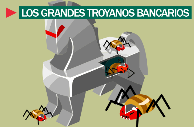 cargando...